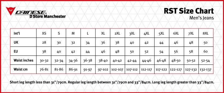 rst syncro ce textile jeans